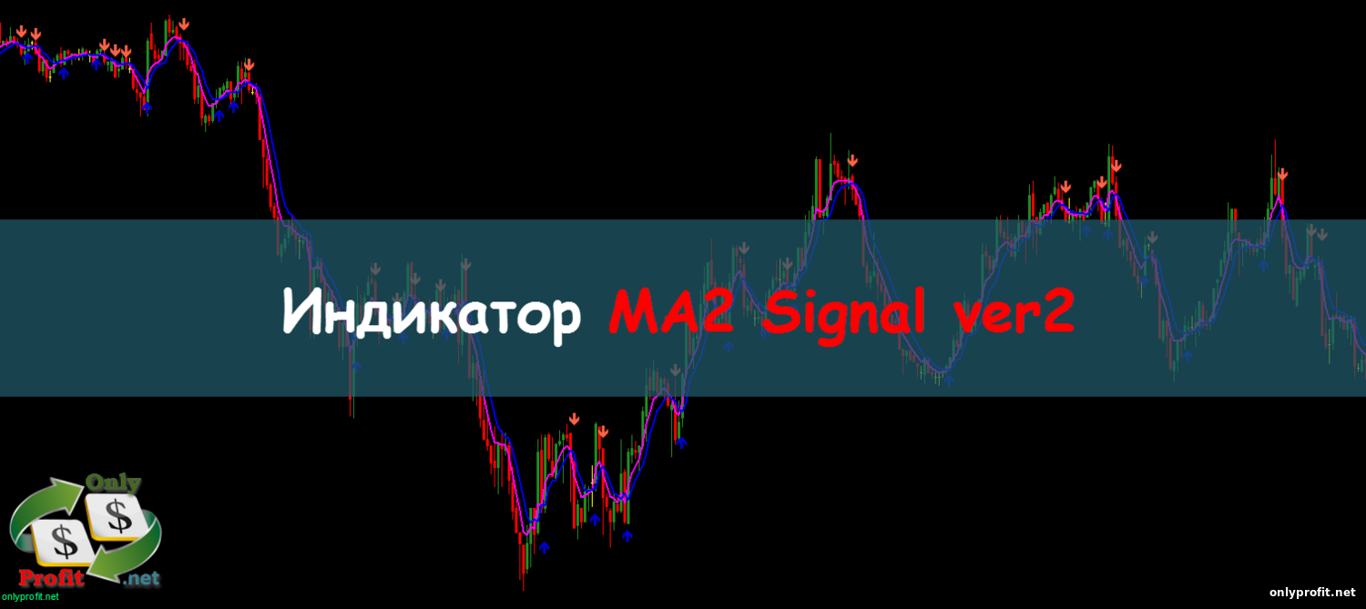 Индикатор MA2 Signal ver2