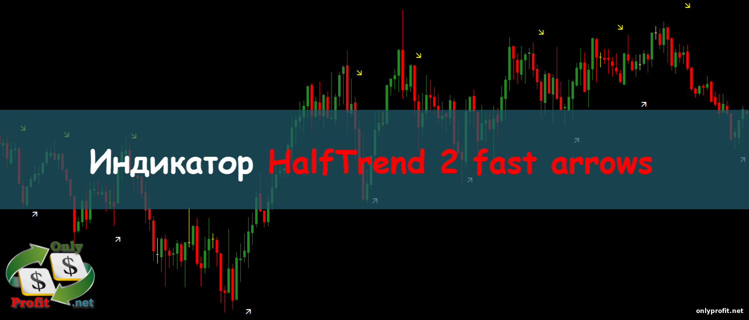 Индикатор HalfTrend 2 fast arrows