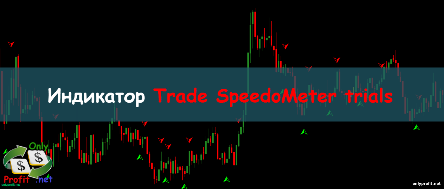 Индикатор Trade SpeedoMeter trials