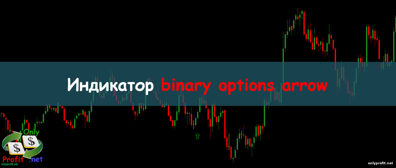 Индикатор binary options arrow