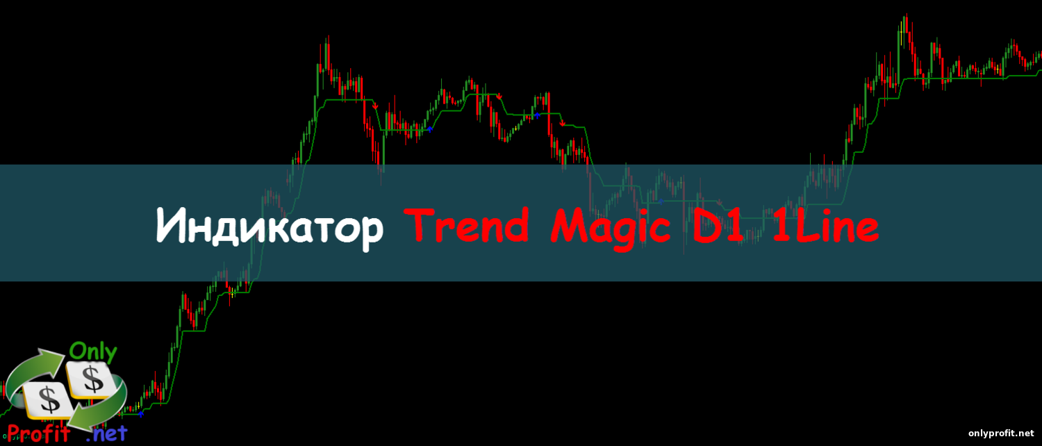 Индикатор Trend Magic D1 1Line