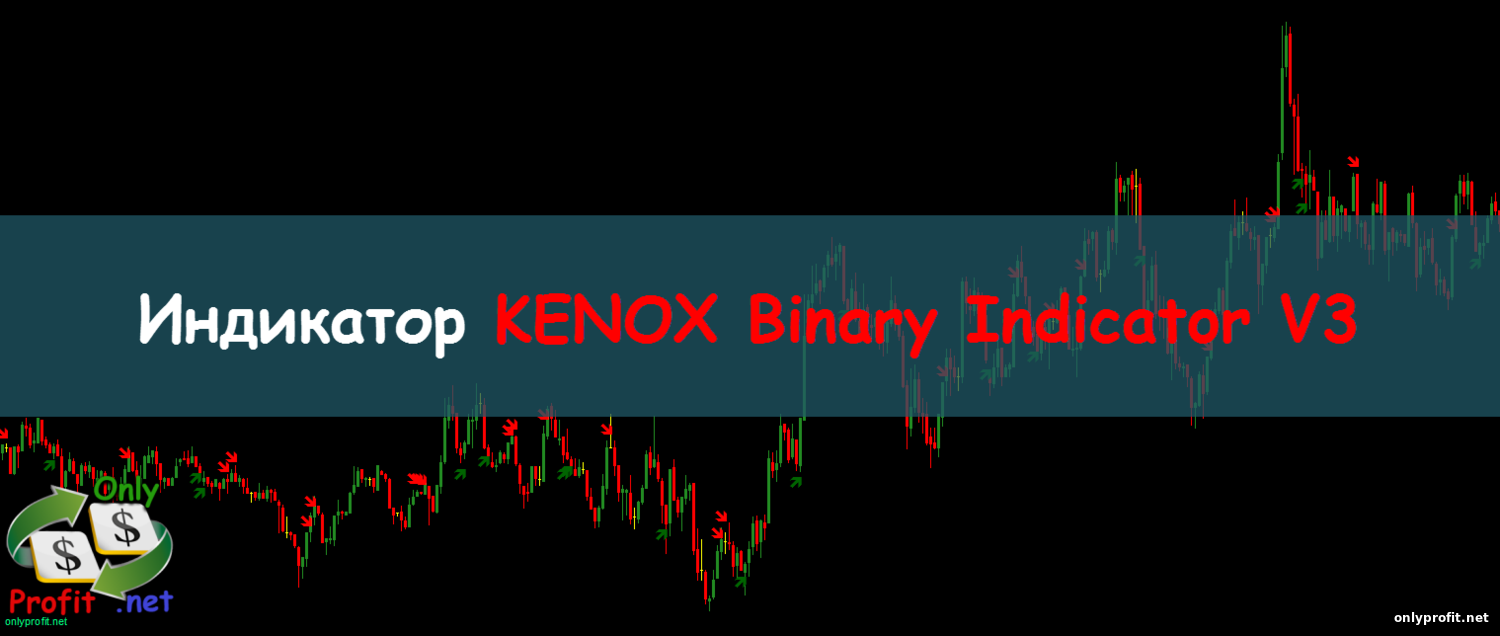 Индикатор KENOX Binary Indicator V3