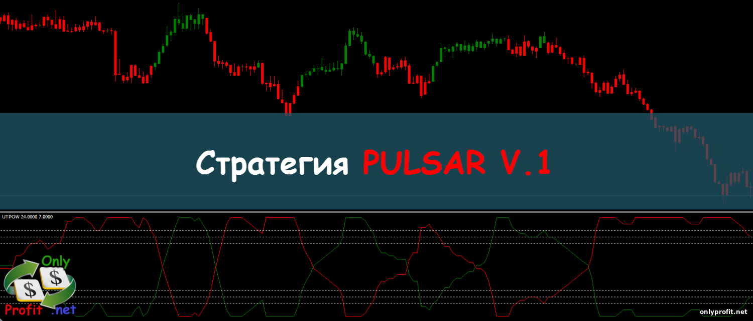 Стратегия PULSAR V1