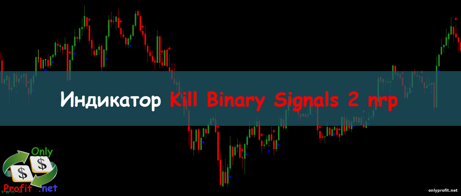Индикатор Kill Binary Signals 2 nrp
