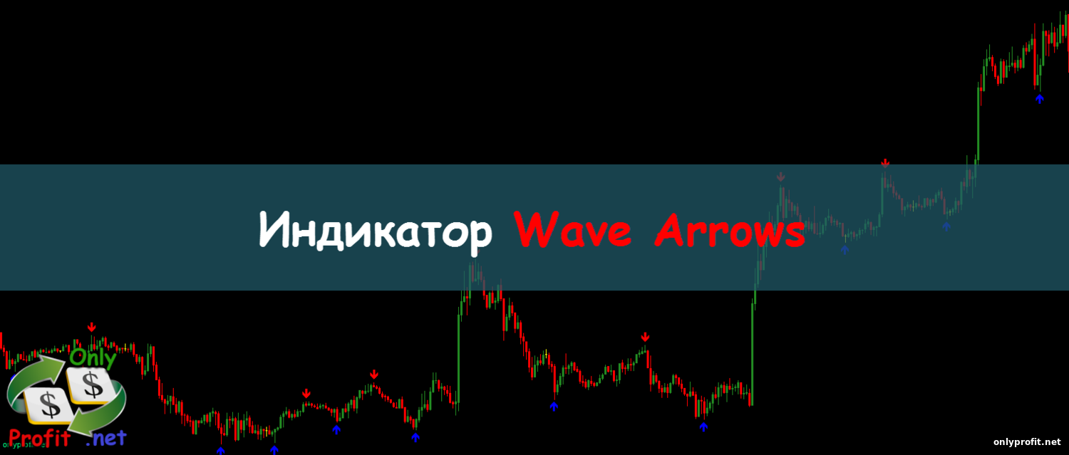 Индикатор Wave Arrows