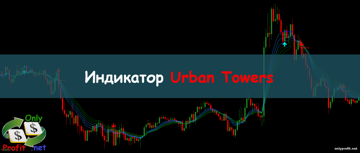 Индикатор Urban Towers