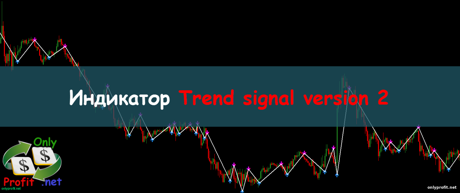 Индикатор Trend Signal version 2