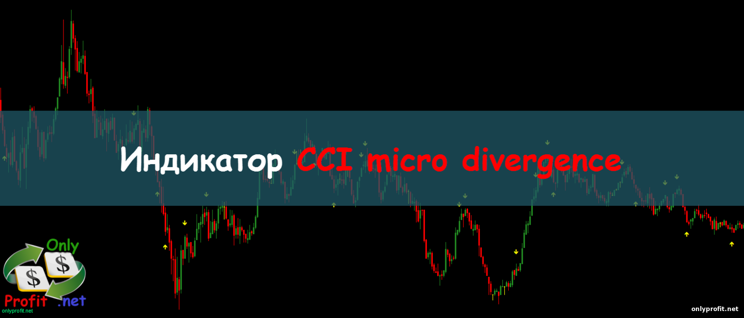 Индикатор CCI micro divergence