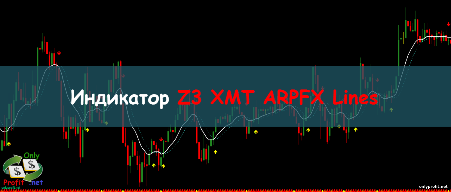 Индикатор Z3 XMT ARPFX Lines