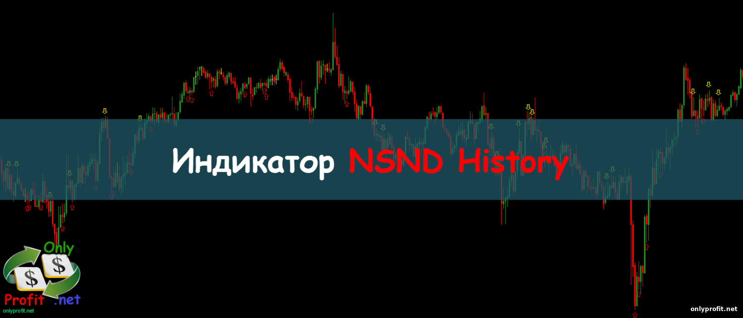 Индикатор NSND History