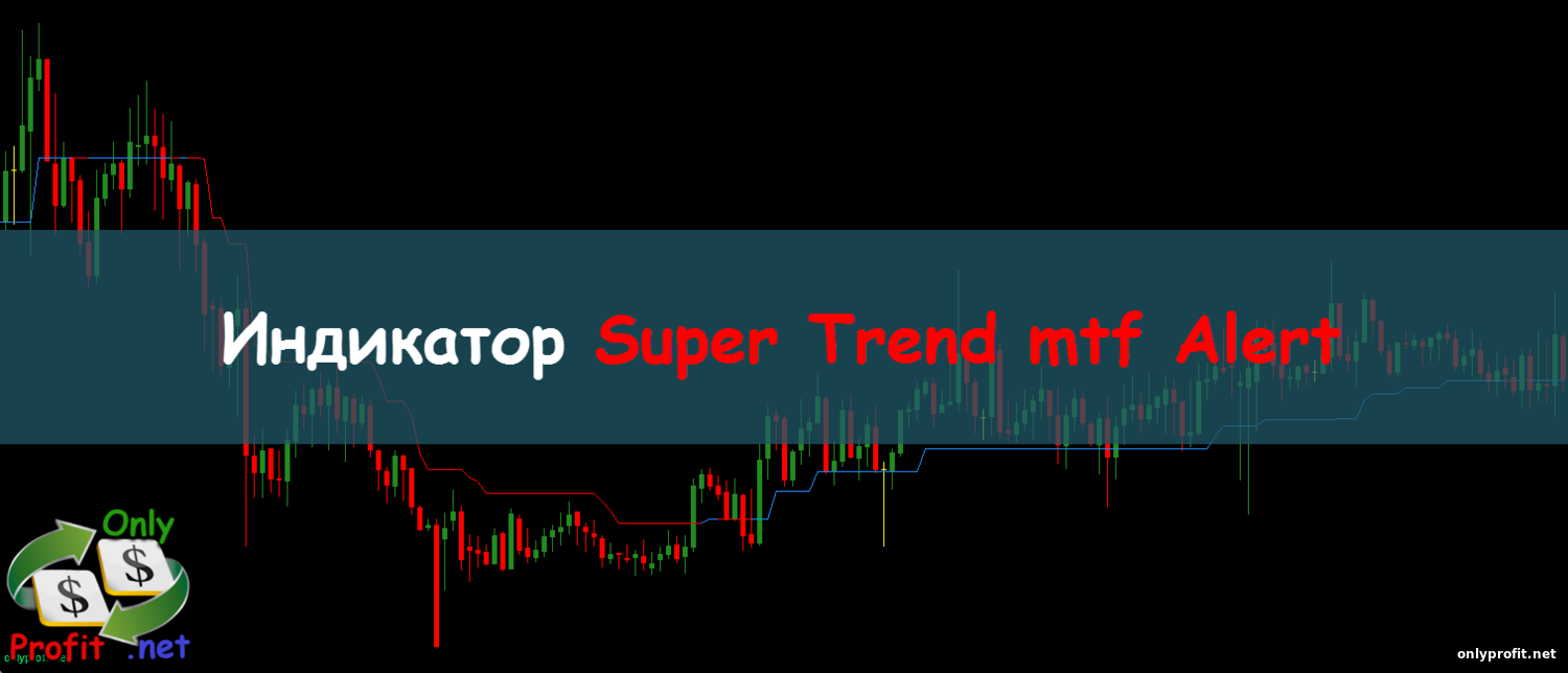 Индикатор Super trend mtf Alert
