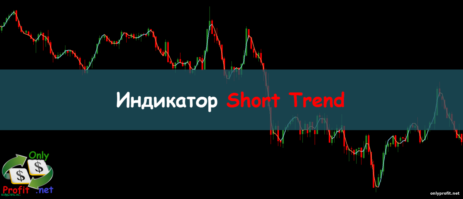 Индикатор Short Trend