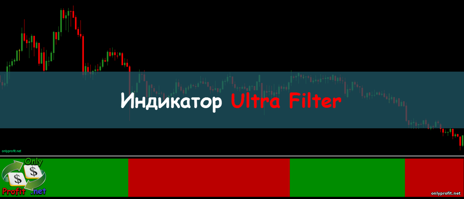 Индикатор Ultra Filter