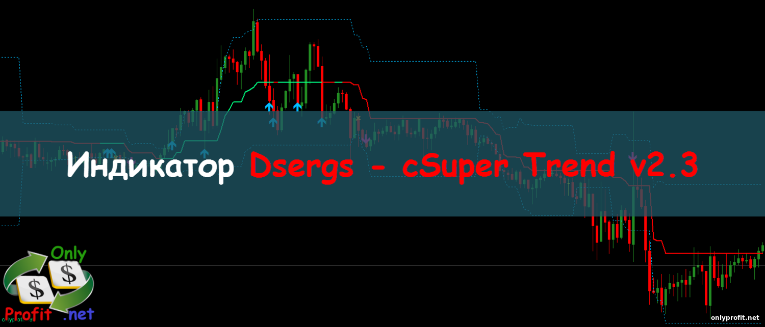 Индикатор Dsergs - cSuper Trend v2.3