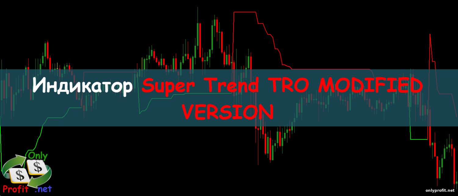 Индикатор Super trend TRO MODIFIED VERSION