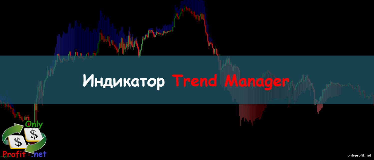 Индикатор Trend Manager