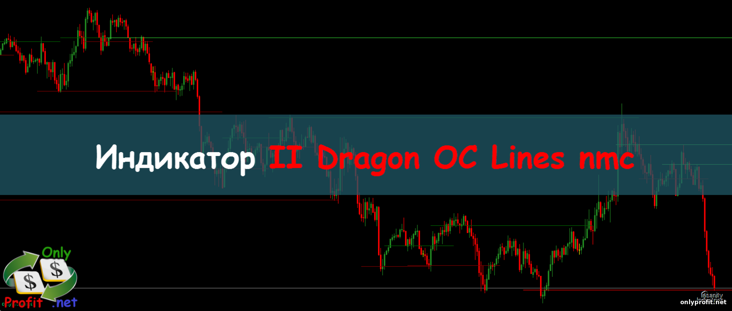 Индикатор II Dragon OC Lines nmc