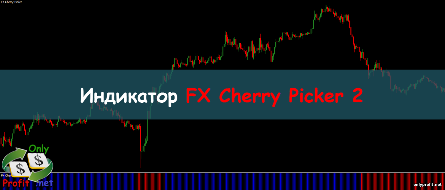 Индикатор FX Cherry Picker 2