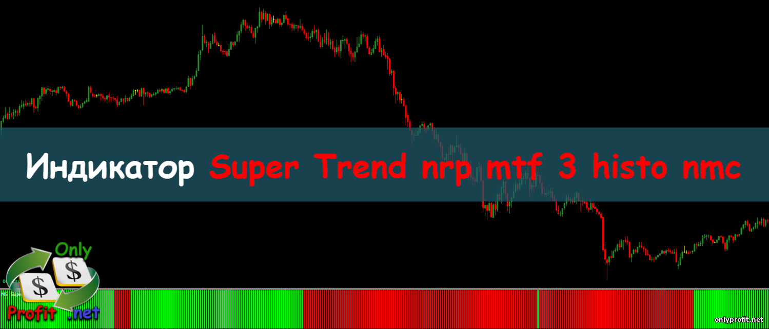 Индикатор Super Trend nrp mtf 3 histo nmc