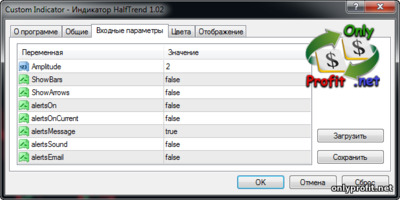 Индикатор HalfTrend 1.02: настройки