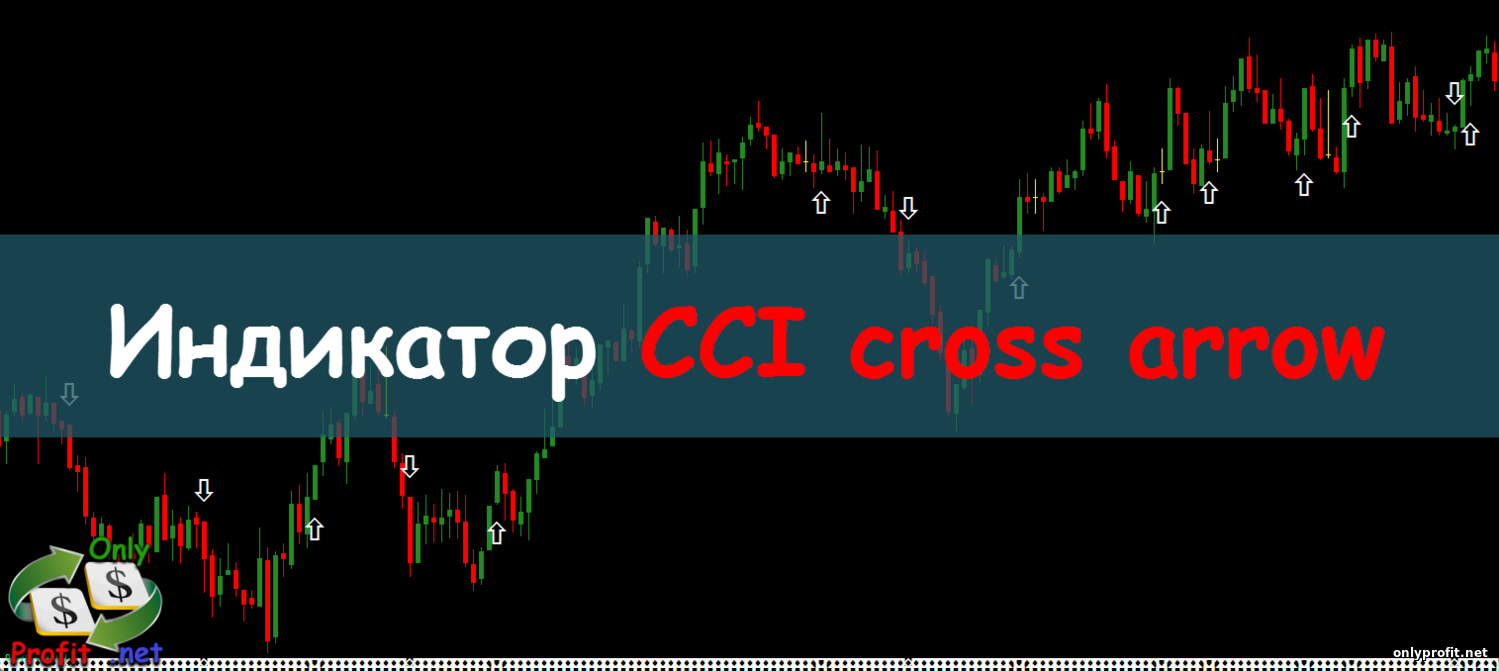 Индикатор CCI cross arrow