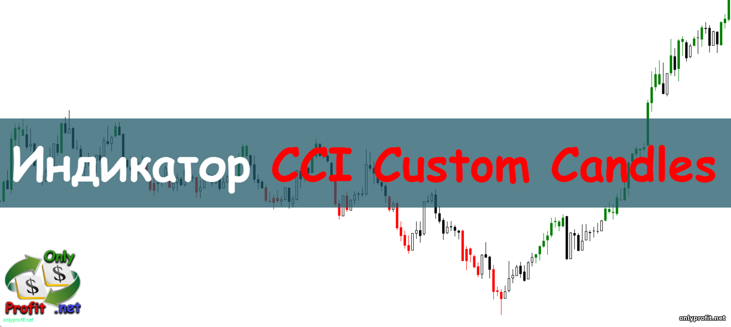 Индикатор CCI Custom Candles