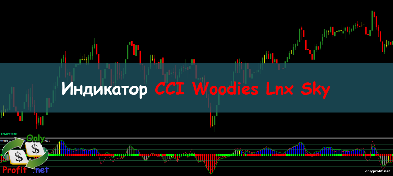 Индикатор CCI Woodies Lnx Sky