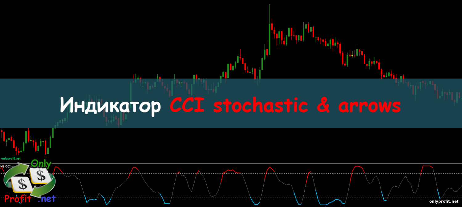 Индикатор CCI stochastic & arrows