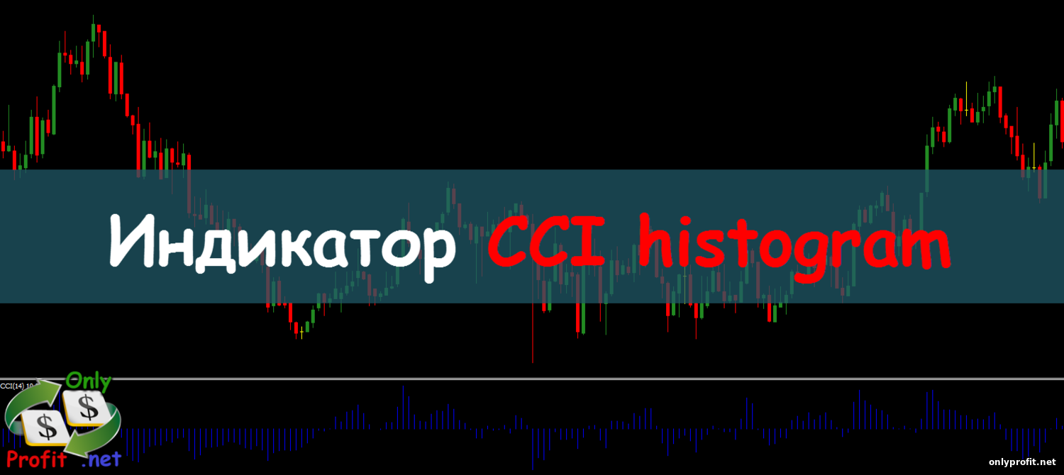 Индикатор CCI histogram