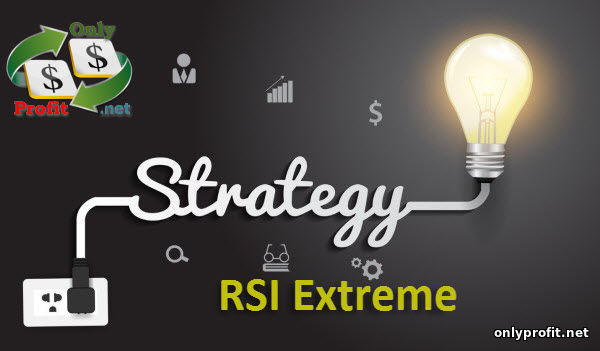 Стратегия RSI Extreme
