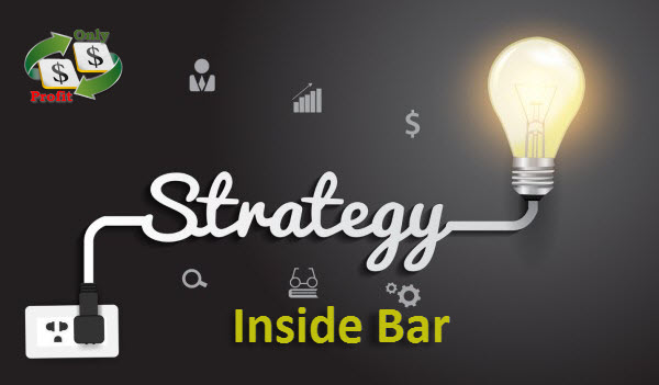 Стратегия Inside Bar