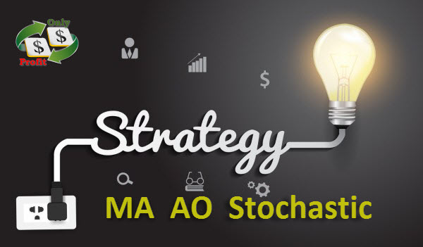 Стратегия на основе МА, ОА, Stochastic