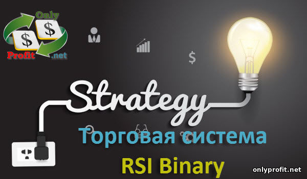 Торговая система для Бинарных Опционов RSI Binary