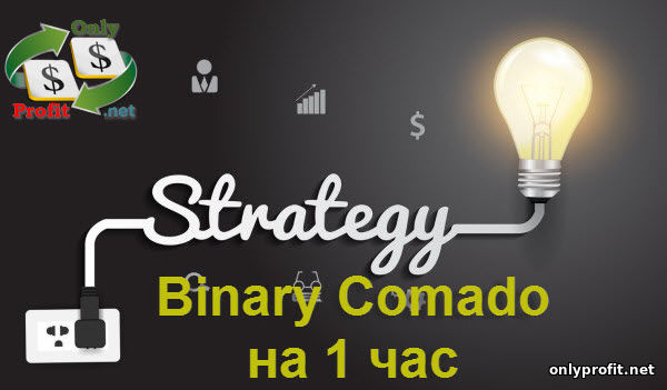 Стратегия Binary Comado на 1 час