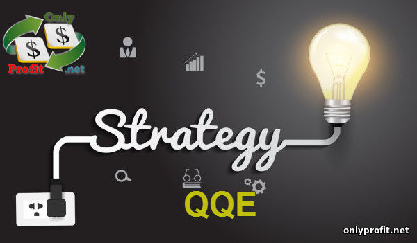 Стратегия QQE