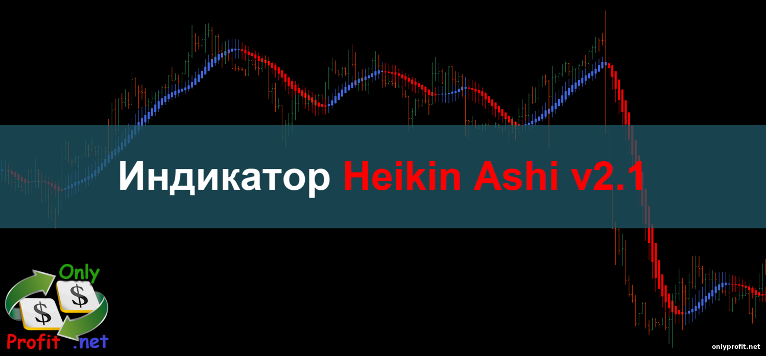 Индикатор Heikin Ashi v2.1