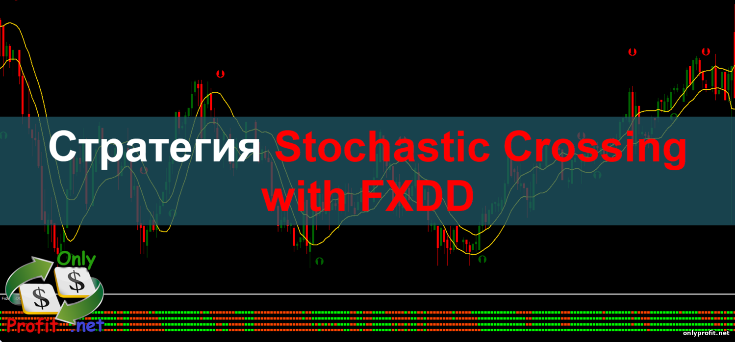 Стратегия Stochastic Crossing with FXDD