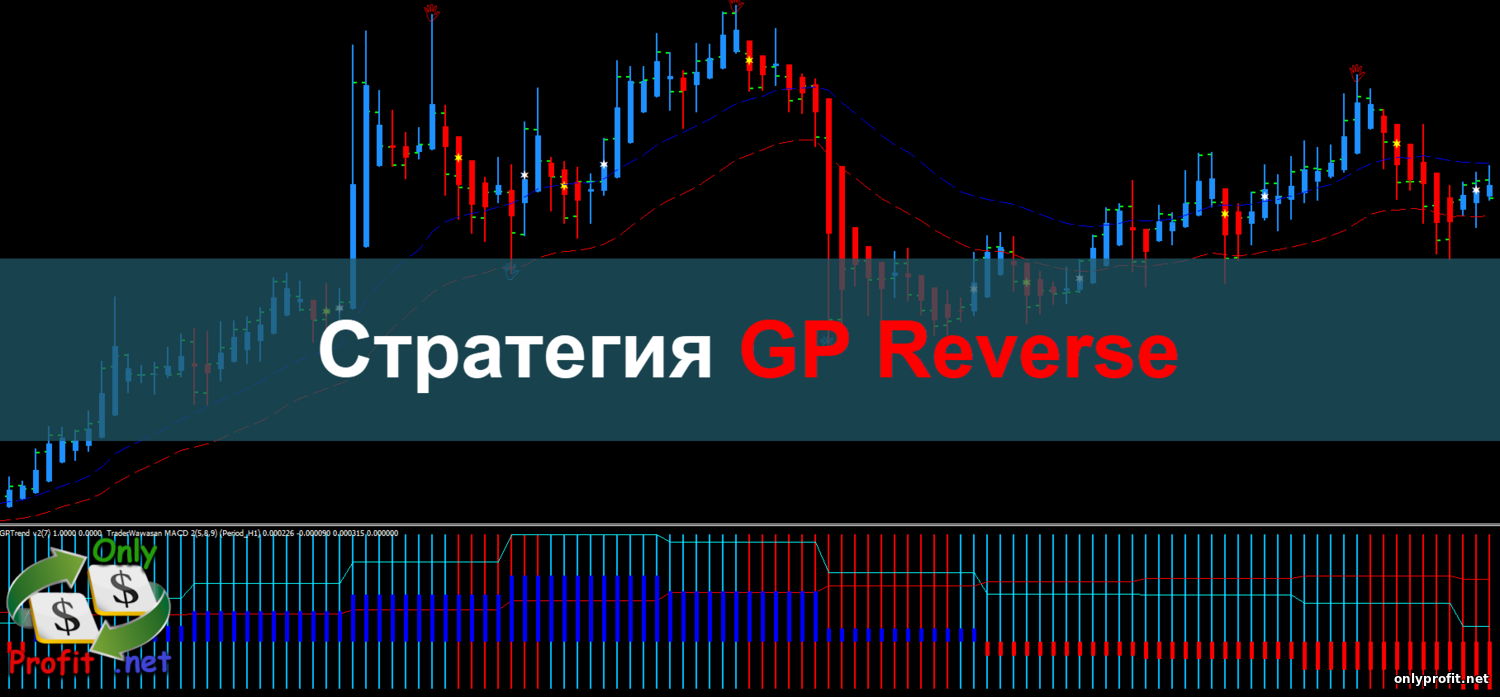 Стратегия GP Reverse