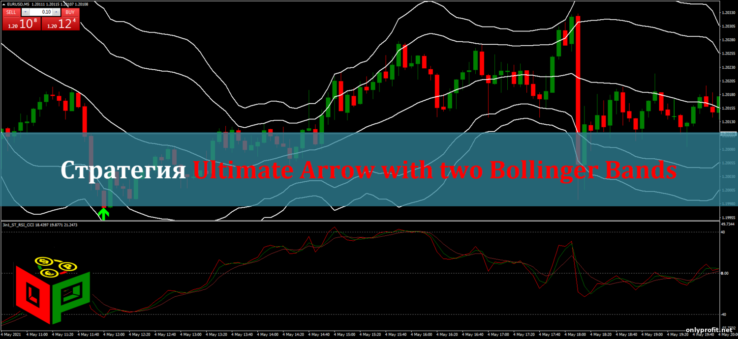 Стратегия Ultimate Arrow with two Bollinger Bands