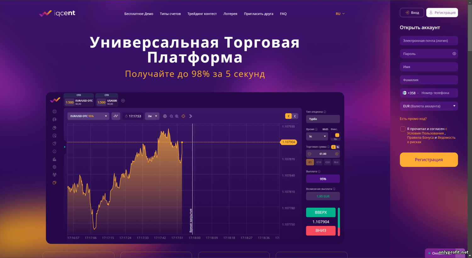 IQcent – брокер бинарных опционов, Forex и CFD торговли, с минимальной суммой ставки в 1 цент