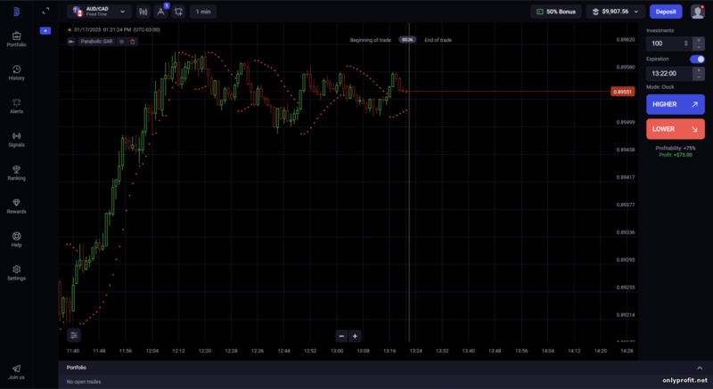 торговая платформа брокера Binolla