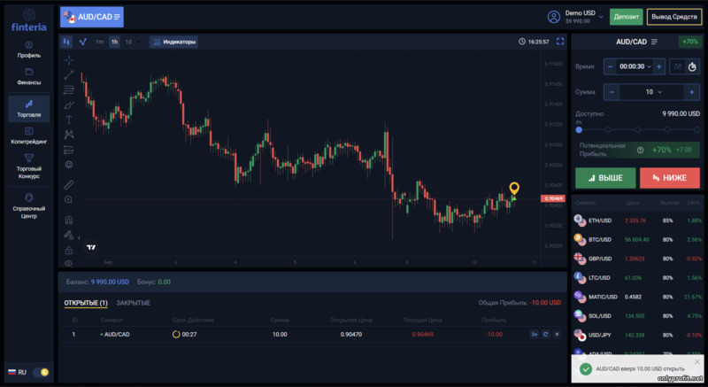 торговля у брокера бинарных опционов Finteria