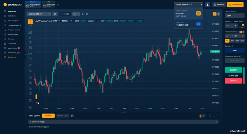 переключение между демо-счетом и реальным счетом у брокера Binarycent