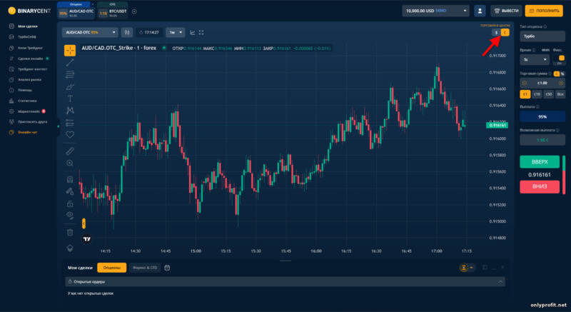 торговля центами у брокера Binarycent