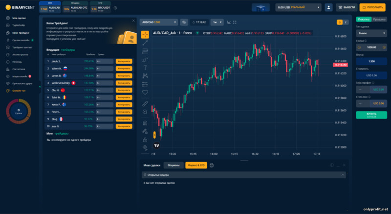 копирование сделок успешных трейдеров у брокера Binarycent