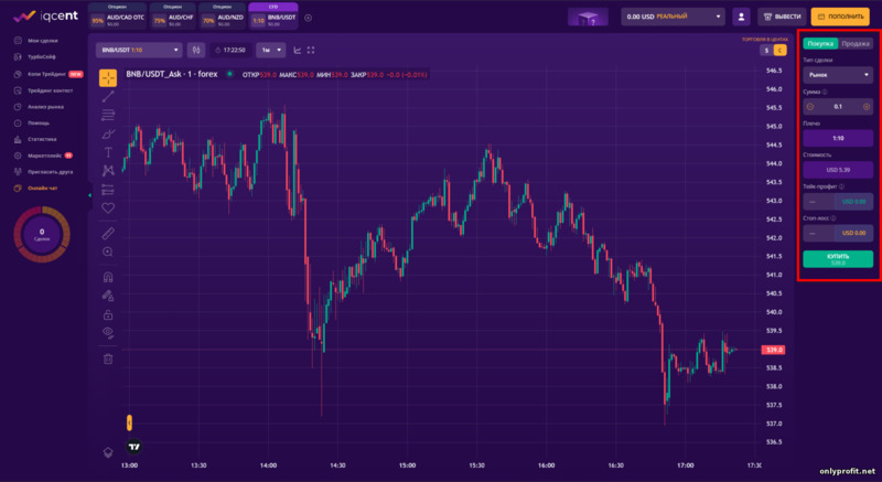 панель для открытия сделок CFD у брокера IQcent