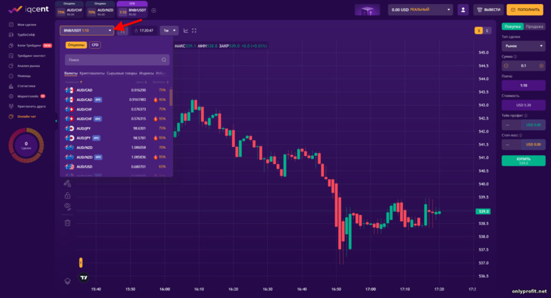 выбор актива для торговли у брокера IQcent