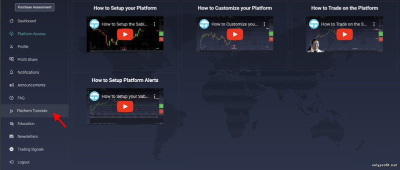 Видео по работе с платформа проп-трейдингового брокера SabioTrade