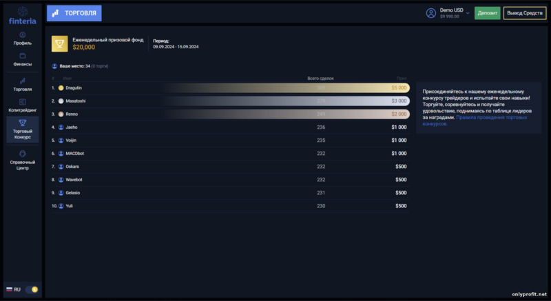 турниры у брокера бинарных опционов Finteria