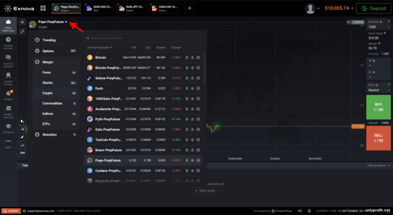 Активы у брокера бинарных опционов и CFD торговли Exnova